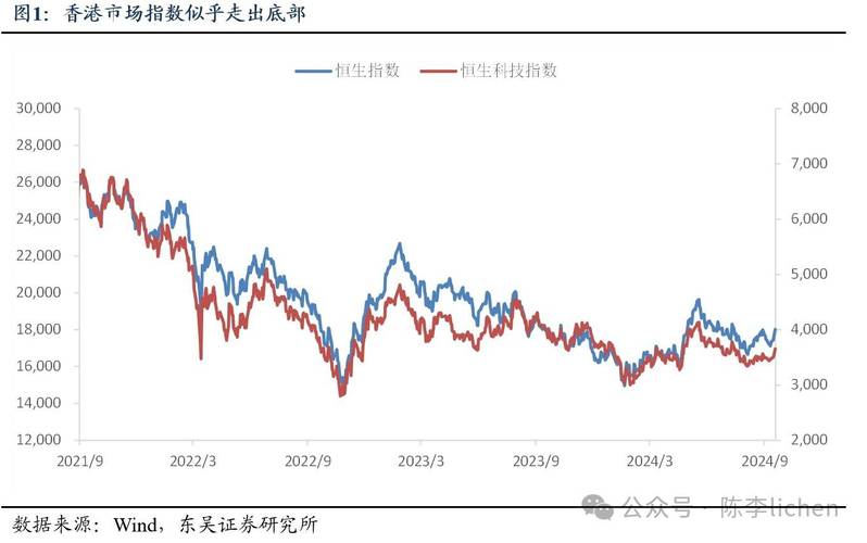 東吳證券股票2022目標(biāo)價(jià)，東吳證券股票行情